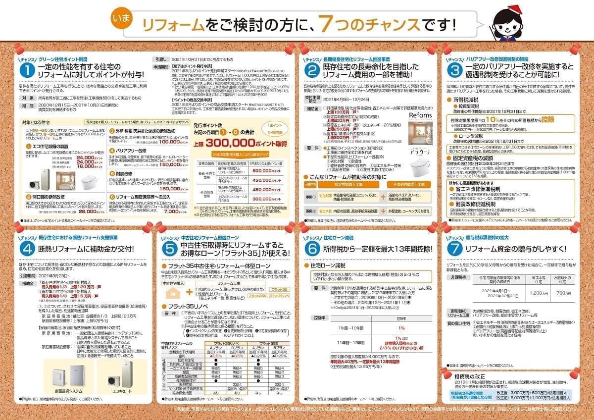 コンドー住設_新築裏補助金